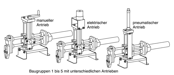 Handhabungsgert lll: Baugruppe 5