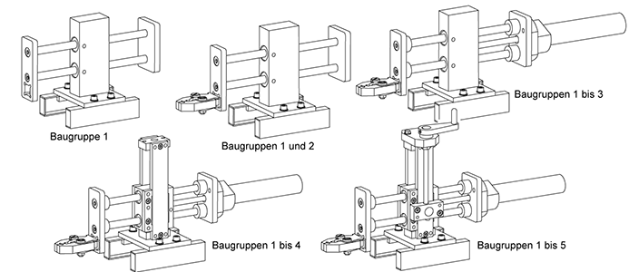 Basismodul des Handhabungsgertes ll